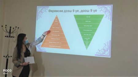 ӨВӨРХАНГАЙ: Нийт өрхийн 30 гаруй хувь нь ургийн бичиг хөтөлж байна