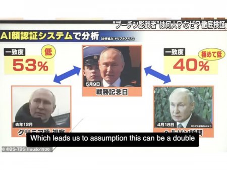 "ОХУ-ын ерөнхийлөгч В.Путиныг орлодог хоёр давхар хүн байна" гэдгийг Японы эрдэмтэд хиймэл оюун ухааны тусламжтай тогтоосон гэж мэдээлжээ