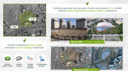 Ногоон нуур орчимд цэцэрлэгт хүрээлэн байгуулах ажлы