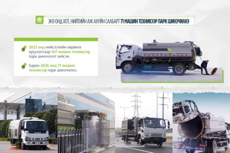 2026 онд хот, нийтийн аж ахуйн салбарт 71 машин техникээр парк шинэчилнэ