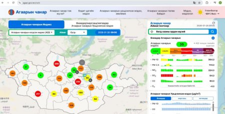 Улаанбаатар болон 21 аймгийн агаарын чанарыг мэдээлэх сайт ажиллаж эхэллээ