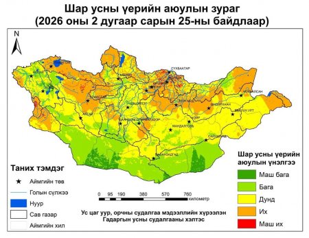 Нийт газар нутгийн 72 хувь нь цасан бүрхүүлтэй, цасны дундаж зузаан нь 7.5 см байна