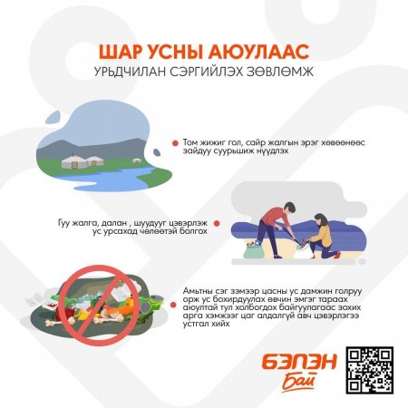 Шар усны үерийн аюулын зураглалаар нийт нутгийн 2.5 хувь нь маш их, аюулын зэрэглэлтэй байна