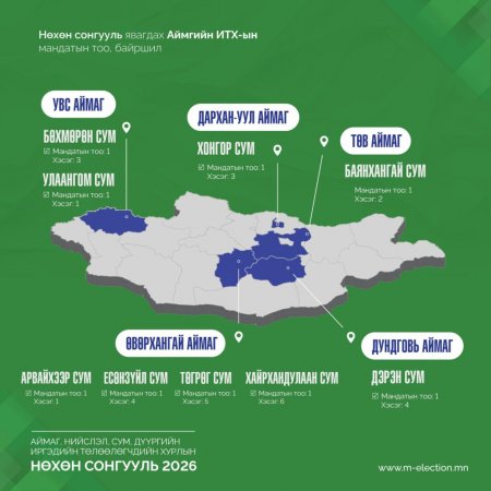 Орон нутгийн нөхөн сонгууль зургаадугаар сарын 21-ний өдөр болно