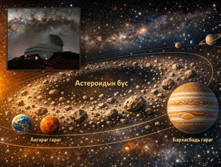Одон орончид 11 мянган шинэ астероид илрүүлжээ